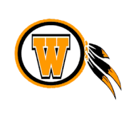 Easton High School mascot