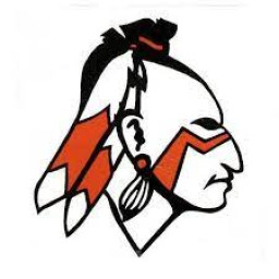 Corinth High School mascot