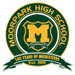 Moorpark High School mascot