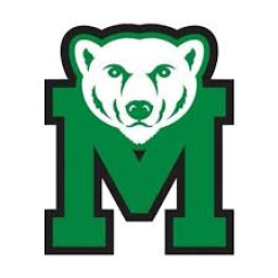 Margaretta High School mascot