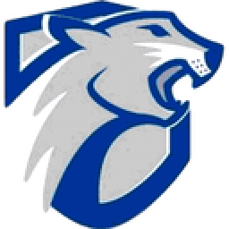 North Harrison High School mascot