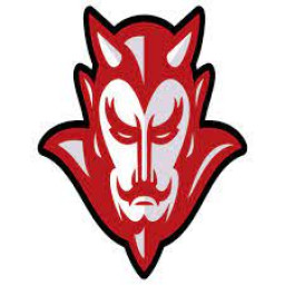 Knoxville Halls High School mascot