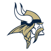 School's mascot